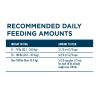 Large Breed Adult Dog Food Dry Formula;  40 lbs